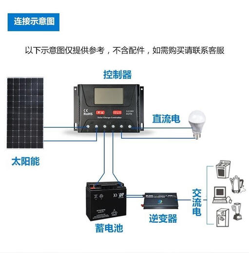 Solar charge and discharge controller power generation system charger universal intelligent controller 12v24v30a with USB interface