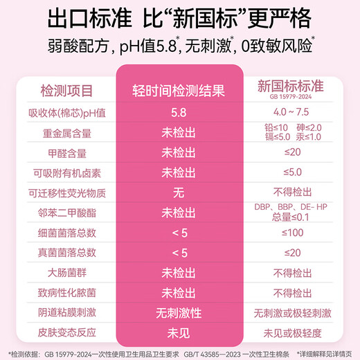 
Light time long catheter tampon large flow 20 packs swimming built-in flower bud menstruation cotton swab sanitary napkin OCC