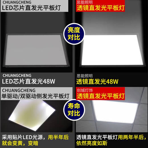 语森忆集成吊顶600x600led平板灯60x60LED面板灯石膏矿棉板三色办公室灯 正发光30*12048W不送 飞利浦芯 600*600mm