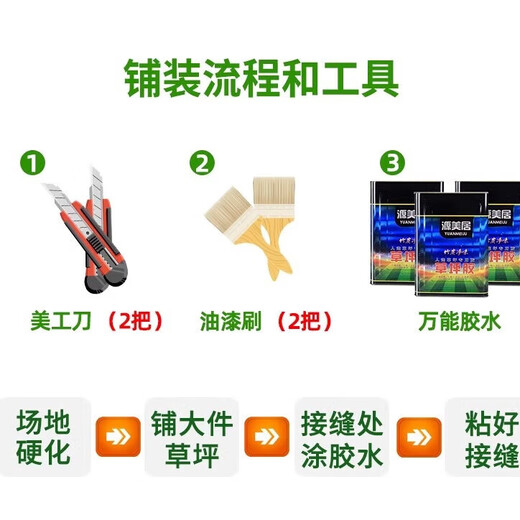 Fake lawn simulated artificial turf plastic green carpet rooftop balcony roof sun room villa courtyard outdoor 2.5 cm thickened extra dense spring grass 1 meter wide 5 meters long artificial cutting