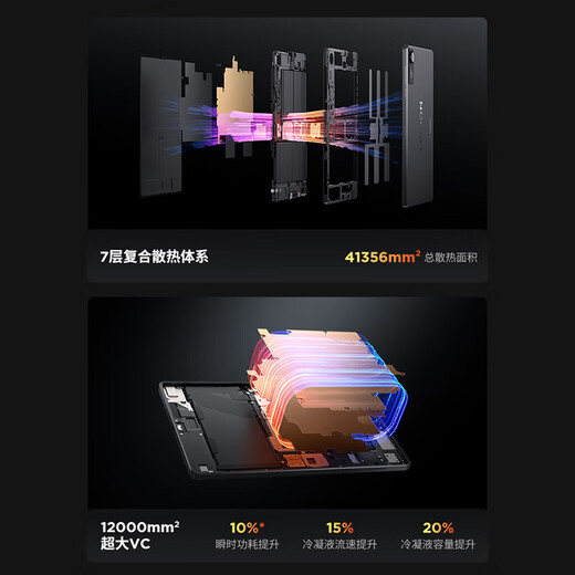 
Lenovo Saveer Y700 Fourth Generation [National Subsidy] 8.8-inch Student Gaming Performance AI Tablet 3K High Snapdragon 8 Supreme Edition Copper Large VC 12+256G Black
