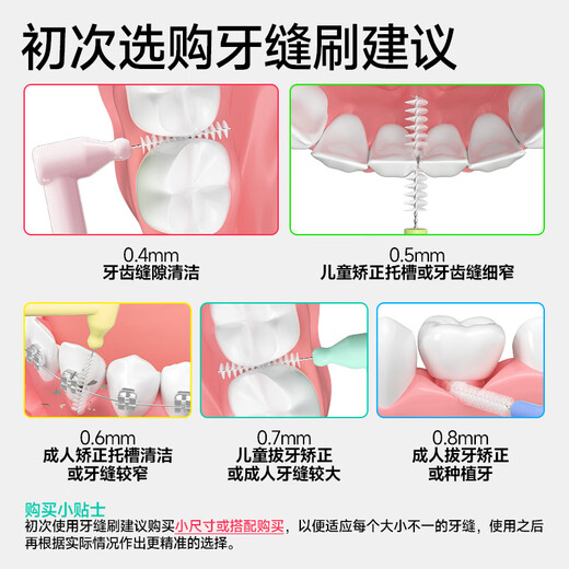 米妍（meyarn）牙缝刷L型0.4mm 20支 齿间刷牙间隙软毛进口钢丝正畸矫正牙齿清洁