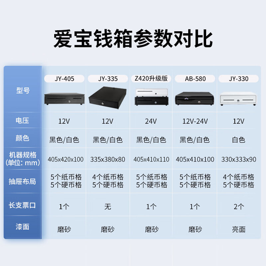 Aibao JY-405 cash register cash box five-grid three-speed cash register cash box cash box cash box with lock drawer type can be used independently