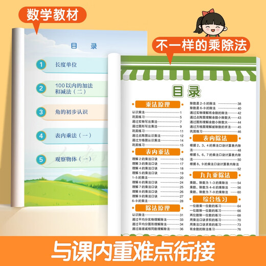 
[Xinhua genuine] 2025 new version of different nine-nine multiplication and division second grade nine-nine multiplication and division + card No SpecificationsSN3899