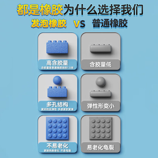 Li Ning (LI-NING) Basketball Children's No. 5 Primary School Students and Youth Indoor and Outdoor Training Special Wear-resistant No. 5 Gift Blue Ball
