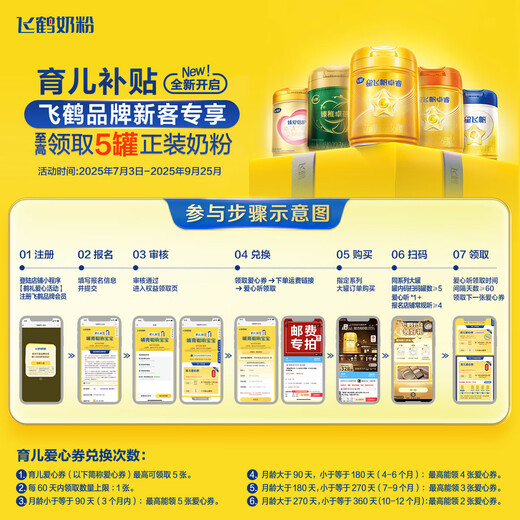 飞鹤星飞帆卓睿Pro A2酪蛋白1段(0-6个月)婴儿配方奶粉758g*6育儿补贴