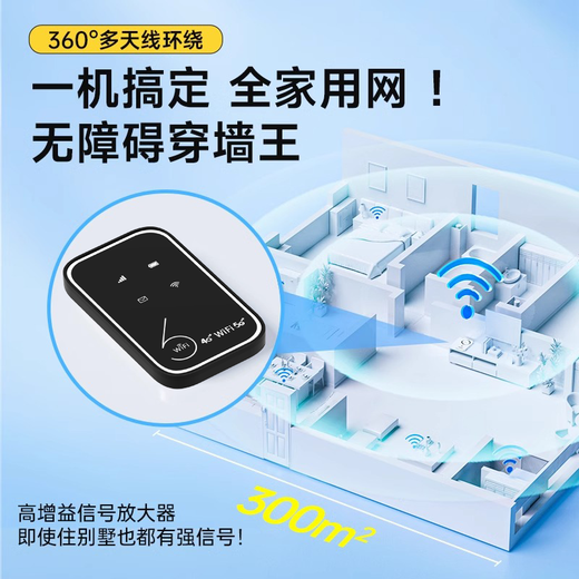 Feiyi Free en el primer año 1W mAh 5Ghz wifi portátil 2025 power bank dos en uno inalámbrico wi-fi6 red móvil tráfico ilimitado Internet coche enrutador negro 5Ghz Premium Edition SF Express*baja latencia y alta estabilidad