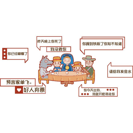 Shangmei Decoration Home Internet Célébrité Script Kill Kill Shop Decoration Arelwolf Kill Game Bandouard Contexte Autocollants Mur