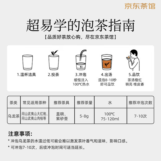 Tanji (teaography) X Wenshan Shoyuyi Oolong Tea Cinnamon Wuyi Mountain Cinnamon Fruit Frankincense Level 50g Medium Fire Canned Gift
