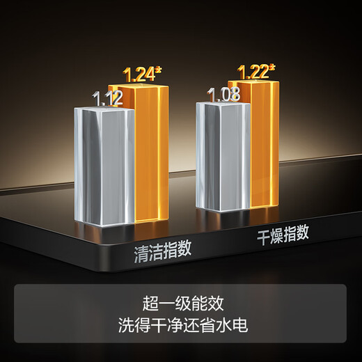 FOTILE counter-mounted double-layer dishwasher 02-A3 embedded desktop household dishwashing without bending 100 steam sterilization hot air drying 10 sets large capacity washable pot versatile sink 02-A3