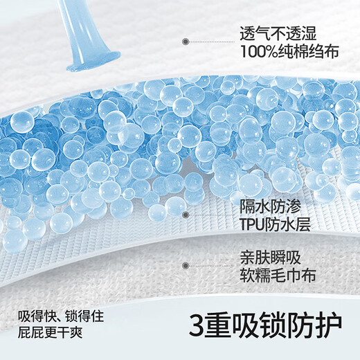 贝肽斯隔尿裤男女宝宝隔尿裙防水可洗垫训练戒尿不湿隔尿神器婴儿隔尿裤 丛林恐龙-隔尿裙 1片装 【适合3-8岁】24-50斤