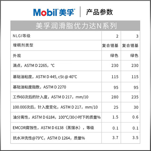 Mobil UNIREX N2/N3 grease 390gMobil UNIREX N2/N3 rolling bearing grease butter Mobil UNIREX N3 18KG/barrel