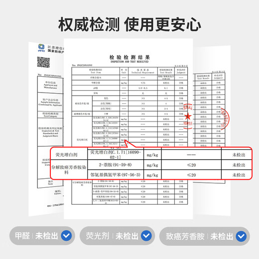 LYNN Housekeeping Cleaning Rag Cleaning Absorbent Car Wash Towel 75*35cm 3 Glass Cleaning Cloths