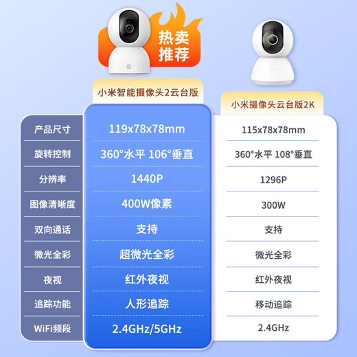 Xiaomi Camera 2 Versión de gimbal Monitor doméstico 360 grados sin ángulos muertos con visión nocturna 4 millones de alta definición Cámara inteligente Smart Camera de interior Teléfono móvil Remoto Mother and Baby Camera Xiaomi Cámara 2 + 32G Card de memoria + Accesorios de ahorcamiento de paredes (incluidos accesorios para colgar la pared)