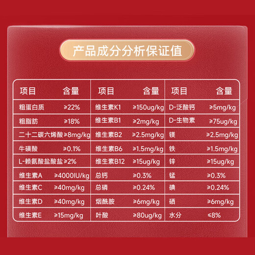 Goat milk powder for dogs, Goat milk powder for pet dogs, large, medium and small puppies, adult dogs and elderly dogs, general goat milk powder, Goat milk powder for dogs 200g*2 cans