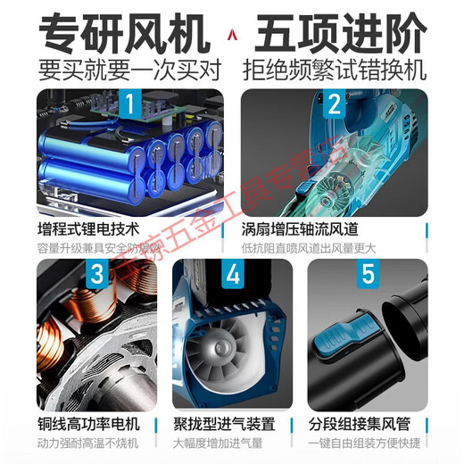 Pupan Hair Dryer High Power Industrial Lithium Blower Rechargeable Powerful Blowing Snow Blowing Leaves Blowing Falling Leaves Blowing Dust 2CRT [Storm-Blue] Charging Storm Gun 3888T