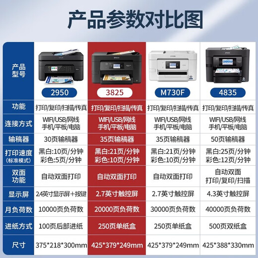Цветной струйный принтер Epson A3A4 All-In-One Copy Scanning Home Office Second-Hand Display Machine HP 9730 Официальный стандарт