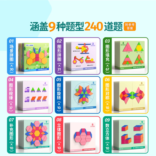 Puppy Júpiter tangram Rompecabezas magnético de 3 a 9 años Juguetes Educación Temprana Educativa de Niños Magnéticos Tressensionales Tressoportos Bloques de construcción de madera Magzle [210 piezas] + Bolsa de regalo