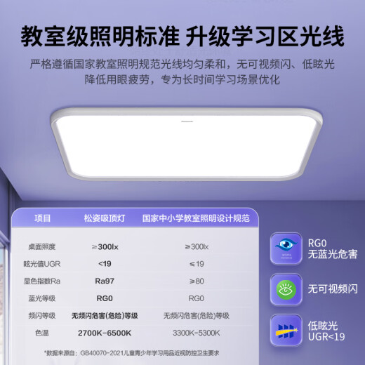 松下（Panasonic）吸顶灯紫光全光谱护眼松姿教室护眼智能客厅灯120瓦HHXSX691