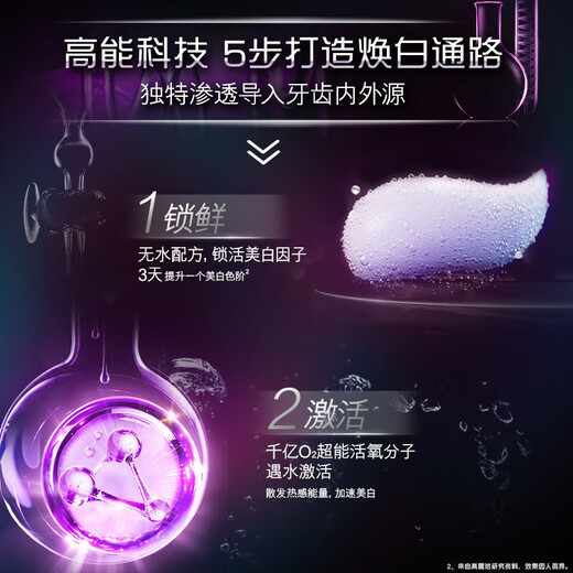 高露洁（Colgate）【孙颖莎同款】速感白美白牙膏亮白去黄去烟渍85g*2 新老包装随机
