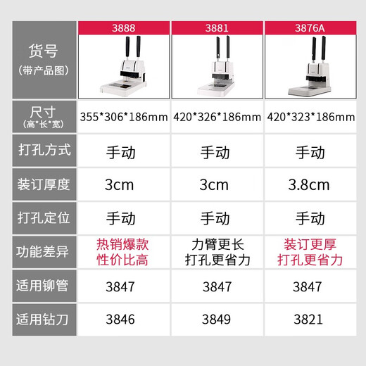 爱普生（）会计凭证装订机办公3888财务专用记账热熔胶管胶装机文件账本 简易换刀3881/3cm装订厚度+203
