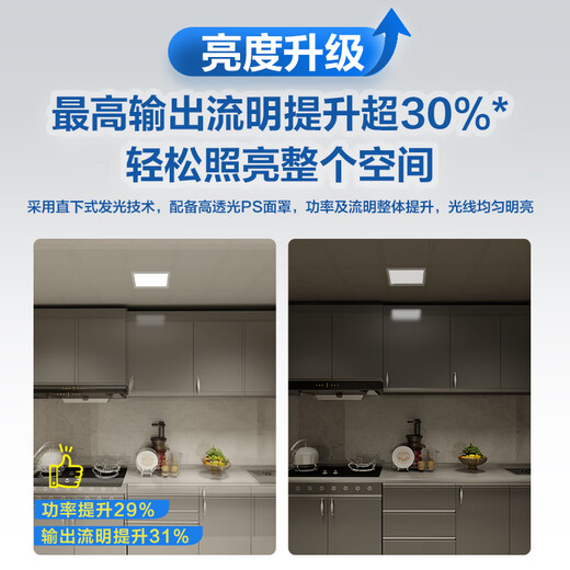 Philips (PHILIPS) LED integrated ceiling light flat light kitchen light bathroom bathroom light kitchen and bathroom aluminum gusset light fixtures waterproof IP44 18W neutral light 300x300