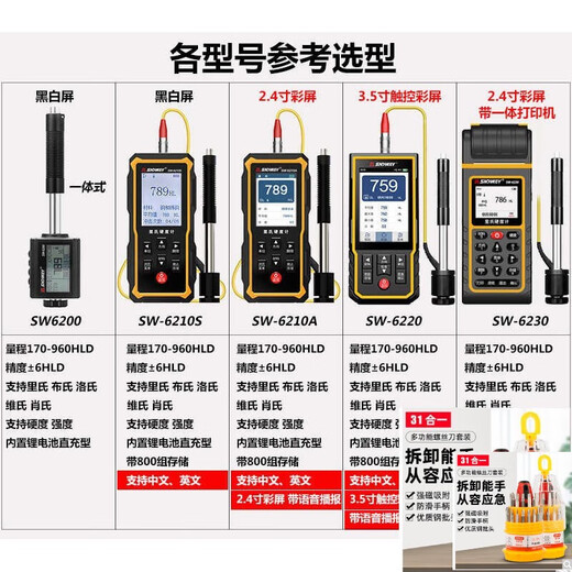 
KOWSI Richter Hardness Meter Portable Rockwell Metal Hardness Tester Vickers Hardness Meter Brinell Detector Upgraded Model SW6210GT Color Screen Lithium Battery Model (with D-type Impact