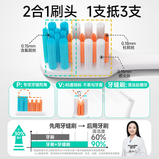 Meyarn orthodontic toothbrush PV type 2 pack, interdental brush, teenager toothbrush, brace correction period, soft hair, small head