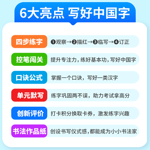 四步法写字2025春季小学生一二三四五六年级12346年级语文英语上下册练字练习临摹字帖小学生专用张胜华老师书法控笔训练 四步写字法【语文】 一年级上