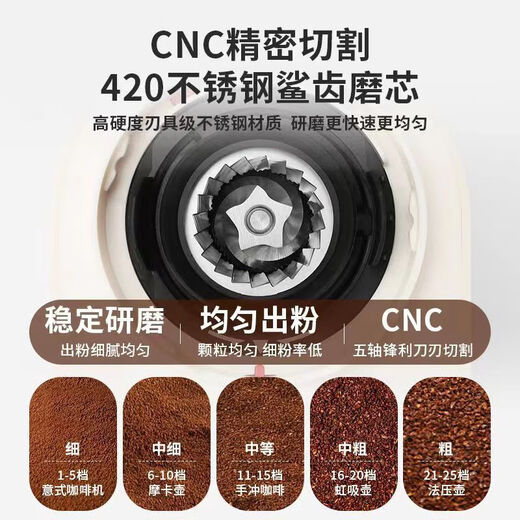 
Xiaomi Mi Department cross-border electric bean grinder intelligent steel core coffee bean grinder large household commercial automatic bean grinder single 683 powder discharger black (easy to shoot out bean warehouse National regulations (3C certificate) Specifications 220V