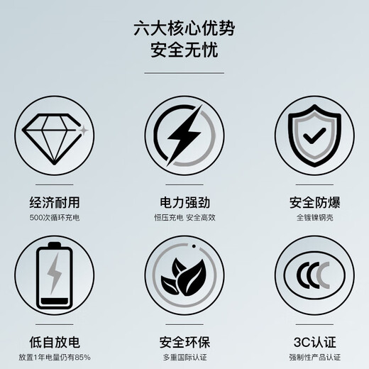 
18650 lithium battery large capacity power battery cell strong light flashlight 3.7v fan headlight singing machine charger 4.2 pointed positive electrode (13800) 3 sections
