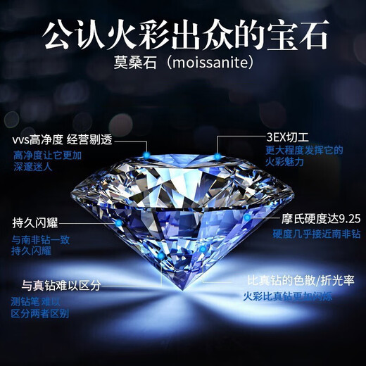 MZMZ platinum necklace for women pt950 flash platinum clavicle chain with moissanite decoration for Valentine's Day birthday gift for girlfriend PT950 platinum 0-word chain + sugar cube moissanite necklace