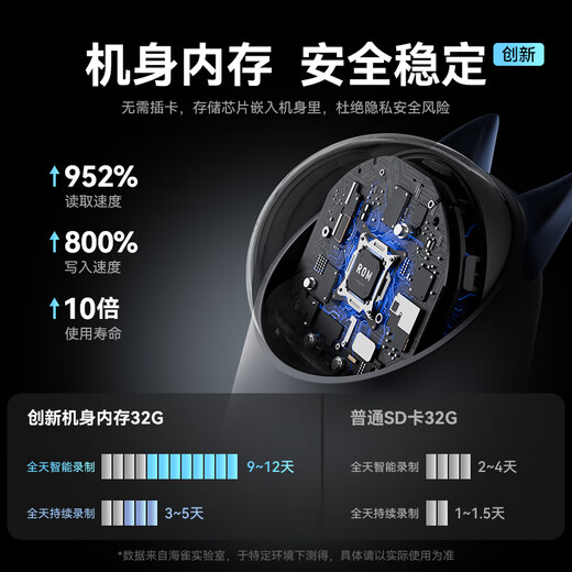 华为智选鸿蒙智选海雀摄像头800万像素 家用监控手机远程360度自动旋转无死角带夜视 可对话家庭安防3s4K