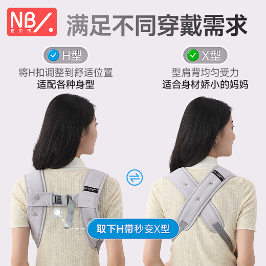 STRAP NOUVEAU BÉBÉ TOLES TOLON HORIZONTAL HUB BÉBÉ BUB HUG ARTEFACT MULTIFONCTION BÉBÉ ANTÉRIEUR AND BIBUT ANTÉRIEUR ANTÉRIEUR ANTÉRIEUR ARRIFICATIVE BLUBLE ARCTIQUE [peut être étreint horizontalement, applicable à 0-36 mois]