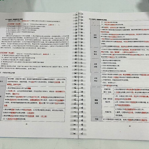 Handout Printing 2025 comptable comptable Zhang Jingfu Classe de base Certifieuse comptable publique Zhang Zhifeng Zhao Xiaobin Liu Zhong Comptable comptable de 25 ans - Liu Zhong Basic obligatoire (Classe 701 Couleur rapide et offre spéciale d'emballage en plastique (Ink jet