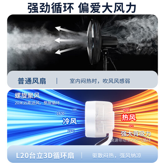 NIYEVN300 Large Area Circulation Cooling丨Air Conditioning Fan Refrigeration Electric Fan Silent Bedroom Ultra-Silent Level One Energy Efficiency Household Floor Fan Air Circulation Fan DC Frequency Converter Big New Product 3D Storm Circulation丨Various Frequency Silent Sleep丨Whole House Cooling