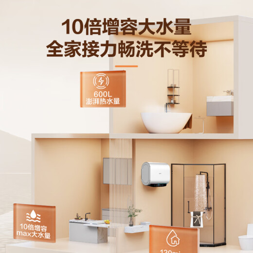 海信扁桶60升电热水器超薄双管加热695mm机身3200W免换镁棒一级能效WIFI链接 玲珑UD ES60-DS11Pro 60L 3200W 抗菌阻垢免换镁棒