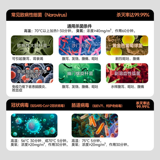 AUX Disinfection Cabinet Household Vertical Disinfection Cupboard Touch Control Two-Star Drain-Free Disinfection Cabinet Kitchen Tableware Teacup High Temperature Disinfection Cupboard National Subsidy RTP60-V7