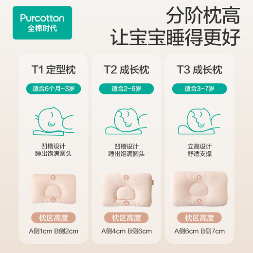 All-cotton era baby antibacterial pleated gauze shaped pillow baby pillow toddler growth pillow breathable sweat-absorbent four seasons antibacterial pleated pillow classic blue 26 40 2cm