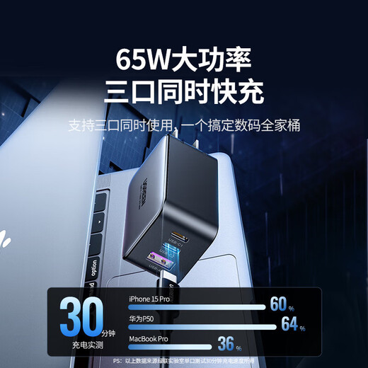 绿联（UGREEN）65/100W氮化镓充电器多口PD快充插头Gan通用大部分笔记本手机 65W氮化镓三口单头15816