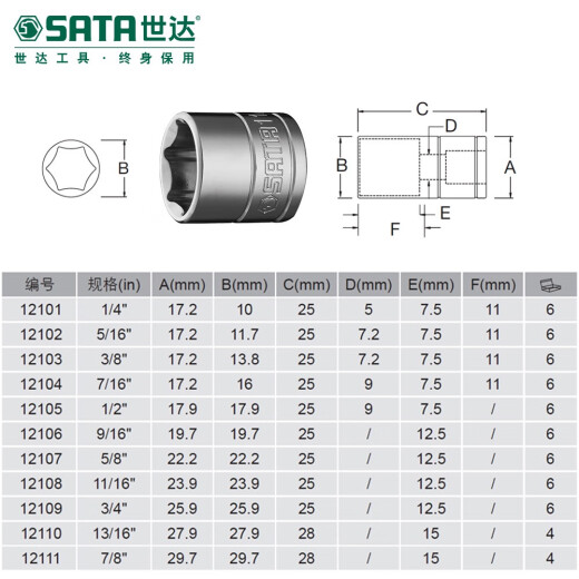 SATA SATA Imperial Zhongfei Sleeve 10mm Standard 38 Hexagonal Plumeria Sleeve Head Single 6-corner Casing Head Tool 12108/ 11/16
