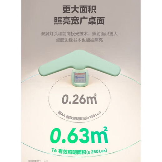 大力智能全新大力学习机智能家教灯作业灯T6ProT5学生护眼台灯Y6学 Y6樱花99新 m6珍珠白内存32G