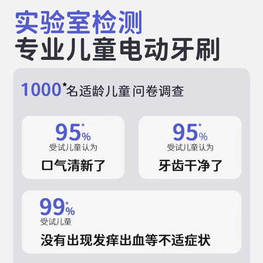 Ebonee German children's electric toothbrush 4-6-12 years old primary school students holiday birthday gift soft-bristled smart sonic toothbrush anti-moth and gum protection C1S pink national subsidy