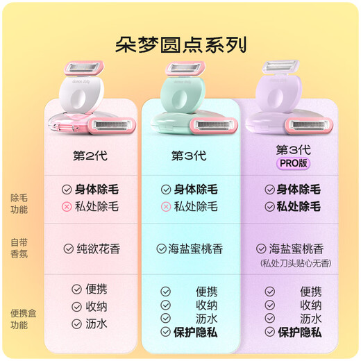 English shaver female epilator shaving 1 handle 2 heads Duomeng 3 generation shaving armpit shaving leg hair hand hair lip hair removal