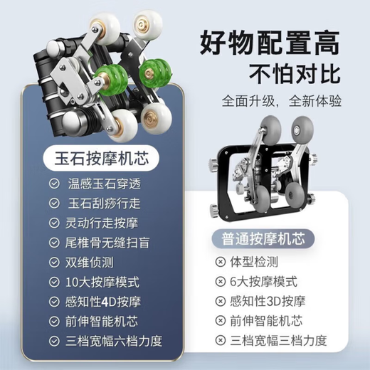 AUX National Subsidy 15 % Massagestuhl Home Ganzkörper-Raumkapsel 2025 Vollautomatische Zero Gravity Intelligente elektrische Massage Sofa Massage Geschenk für Eltern und Älteste High-End-Upgrade-Modell/Weiß 6 Jadeköpfe + SL-Führungsschiene + Upstream- und Downstream-Reise