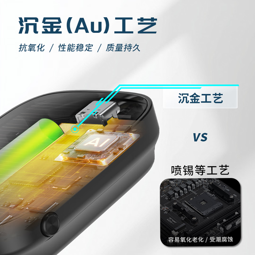 I ROAD Hidden Intelligent Voice ETC Free Glass Smart Cardless etc Equipment National High Speed 50% Off