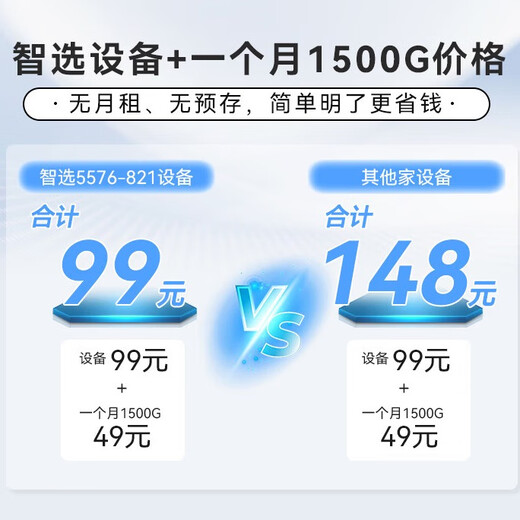 Huawei Smart Selection portable wifi6 mobile wireless wifi card-free accompanying 4g full network high-speed Internet treasure national universal traffic 2025 portable Gigabit pure Internet (free one month of data) WiFi6 + 1500 mAh battery life 6 hours