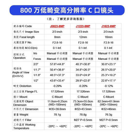 
Kunlinyi 8-megapixel industrial lens 8mm12mm16mm25mm35mm50mmC port low distortion camera lens FA 2/3' 35mm high resolution lens J3523-8M