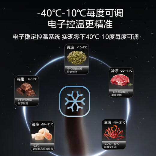 美的（Midea）300升以上冰柜家用小型冷冻柜大容量冰柜商用-40度大型深冷速冻柜单温卧式茶叶冷藏柜冷柜 719升 25年旗舰品 升级净味减霜