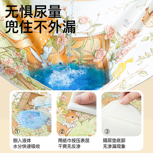 Duoling Kindergarten Baby Nap Diaper Pad Children's Waterproof Washable Summer Crib Mattress Diaper Pad Customized 7A Antibacterial Fabric Forest Party (Autumn and Winter Recommended) 50x70cm